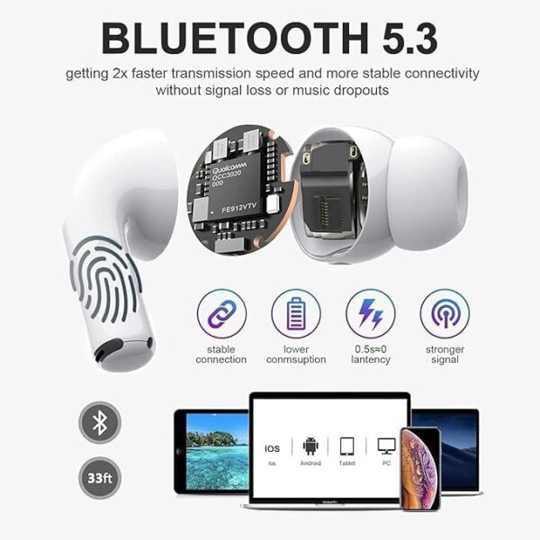 2025 Latest Wireless Earbuds Pro （2nd Generation）, Active Noise Cancellation High-Fidelity Sound, Pop-up Window auto-Pairing,40H Playtime, for iPhone Android Wireless Bluetooth Headphones White - Image 4