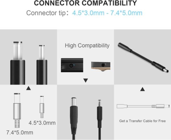 Charger for Dell Laptop Computer 65W 45W Round Tip Power Adapter - Image 5