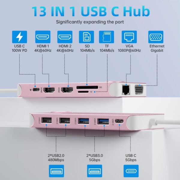 USB C Laptop Docking Station for 3 Monitors Max - 12 in 1 USB C Hub with 2 HDMI +1 VGA +10Gbps USB C, USB*6, 100W PD, Ethernet, SD/TF, USB C Dock for MacBook/Dell/HP/Surface.etc - Image 5