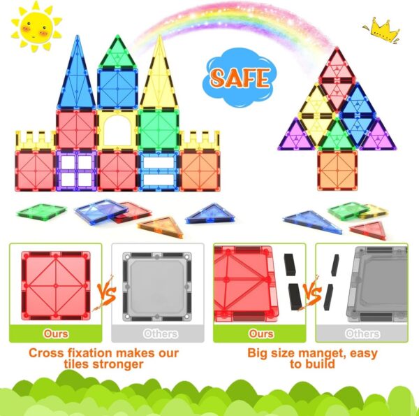 Magnetic Tiles Kids Toys STEM Magnet Toys for Toddler Magnetic Blocks Building Toys Preschool Learning Sensory Montessori Toys for 3+ Year Old Boys and Girls, Safe Creativity Toddler Kids Toys 40PCS - Image 4